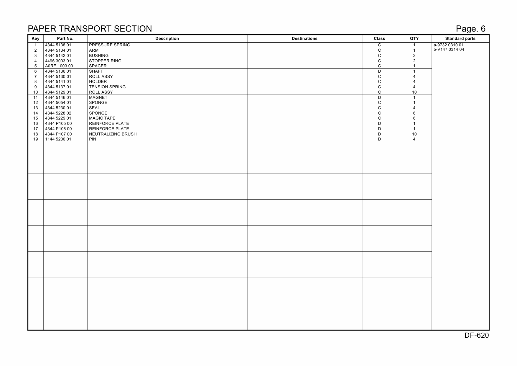 Konica-Minolta Options DF-620 A124 Parts Manual-4